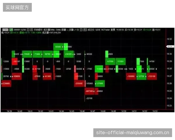 为何重金打造的安保“统一平台”，最终却因各子系统不兼容而形成了新的数据孤岛？
